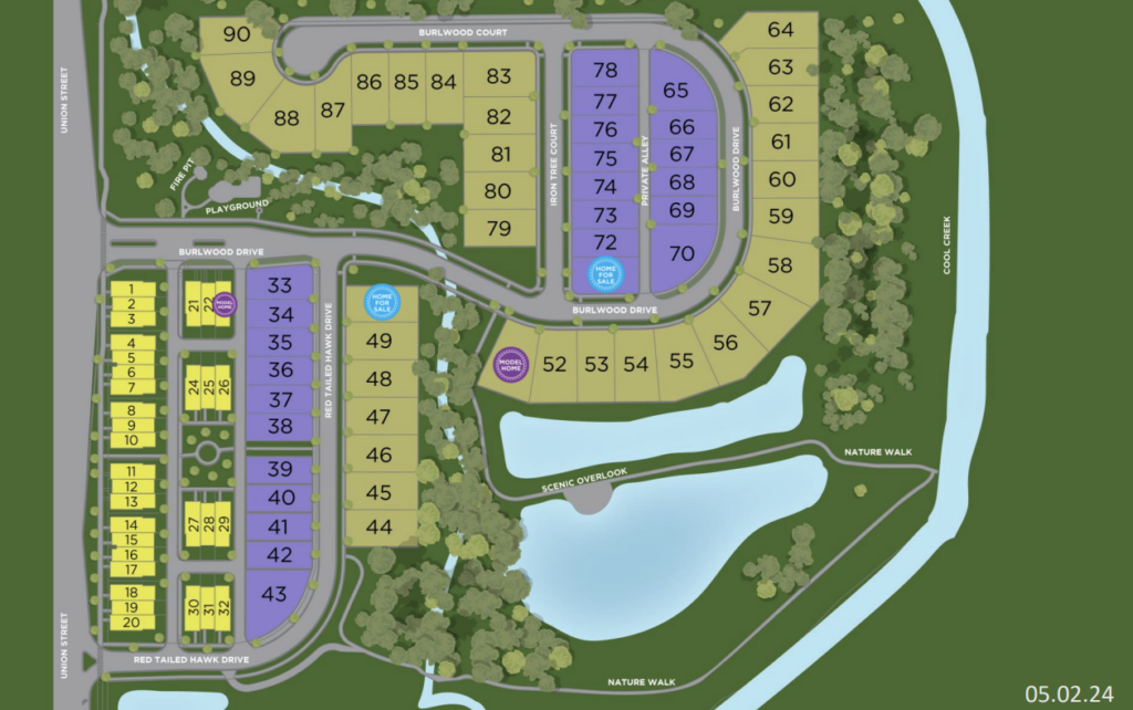 Springwater Community Westfield, IN Curated Custom Homes & Lots For